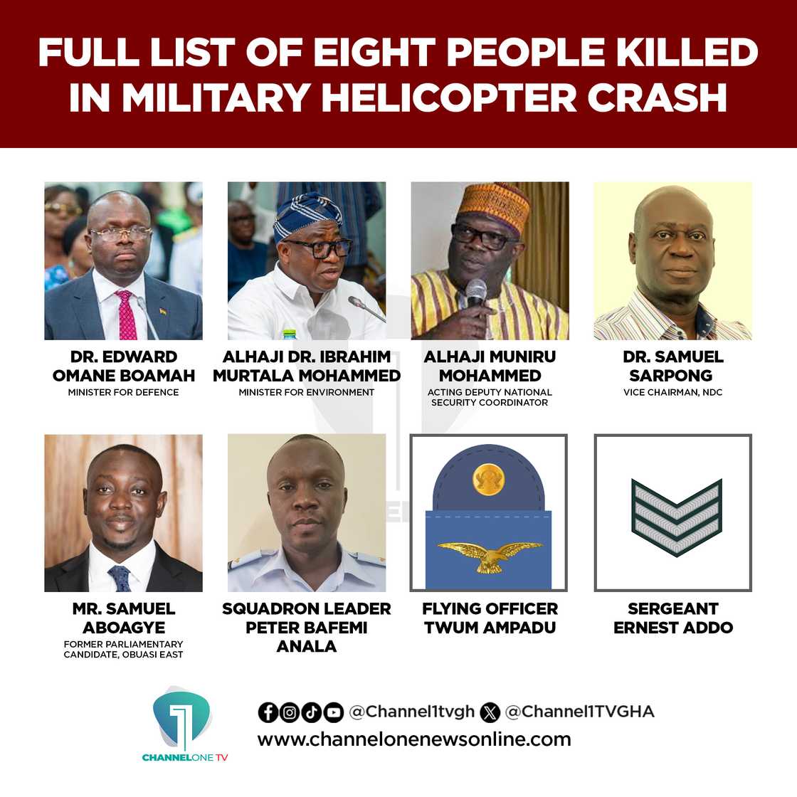 Pilot, peter bafemi anala, helicopter crash, knust, ghana air force, military helicopter crash, ghana