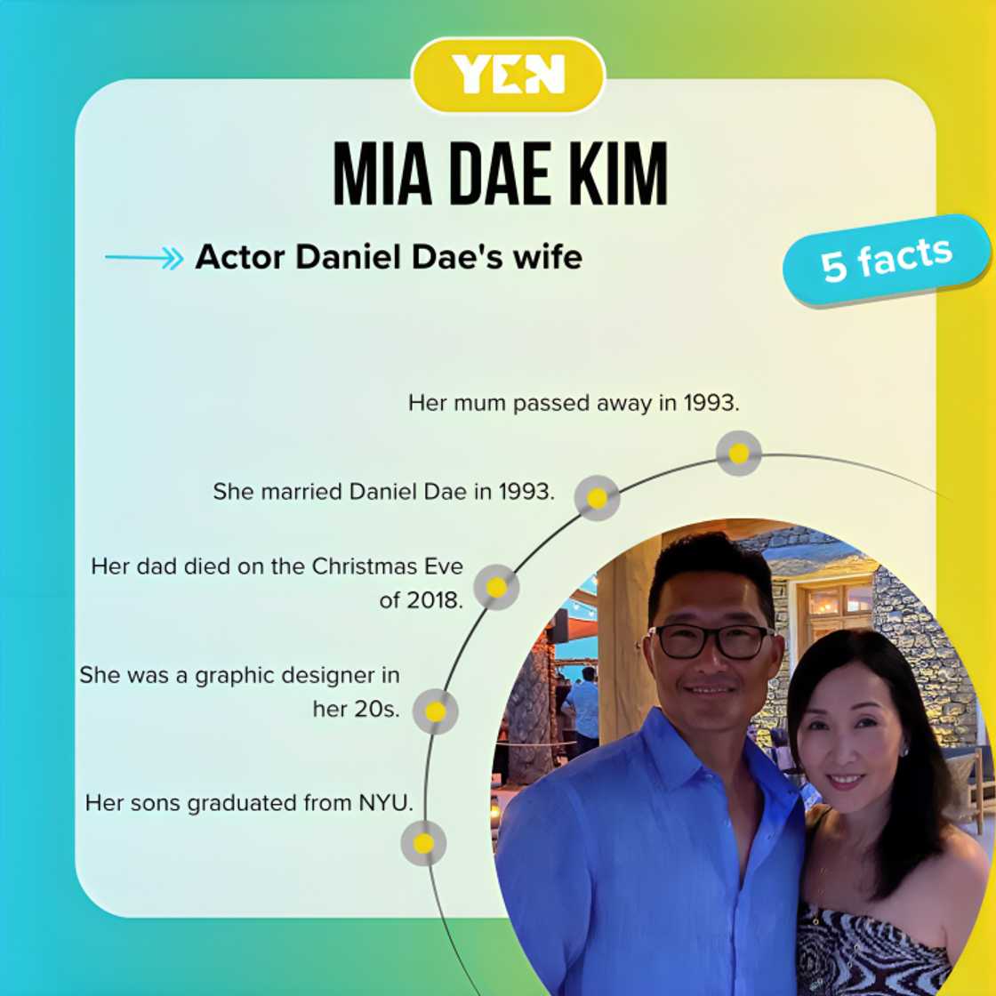 Mia Dae Kim Mia Dae Kim