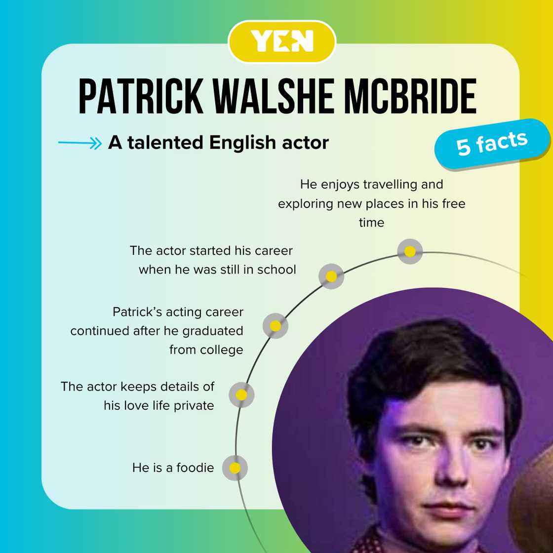 Patrick Walshe McBride quick facts Patrick Walshe McBride quick facts