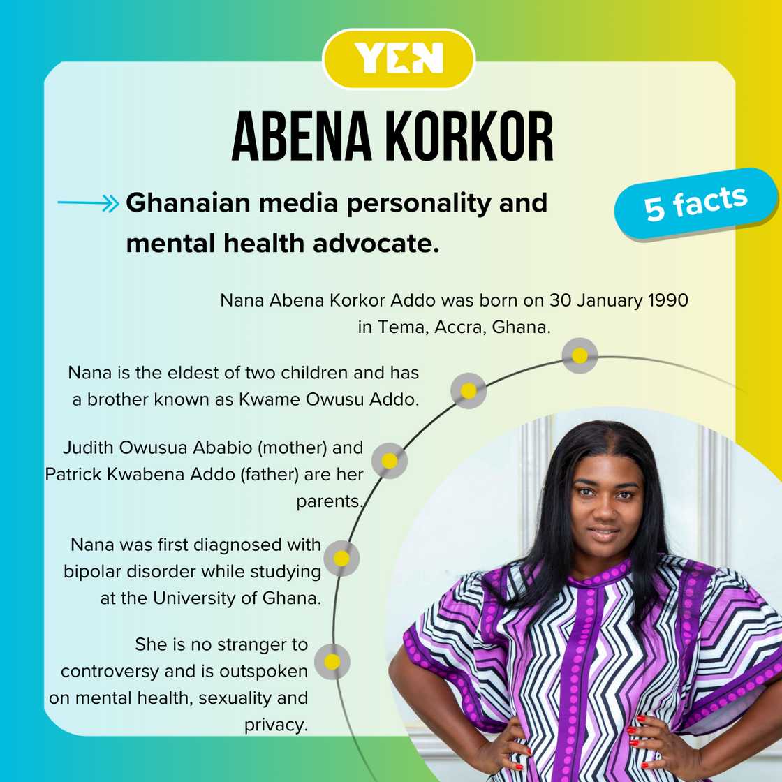 Top five facts about Abena Korkor Top five facts about Abena Korkor