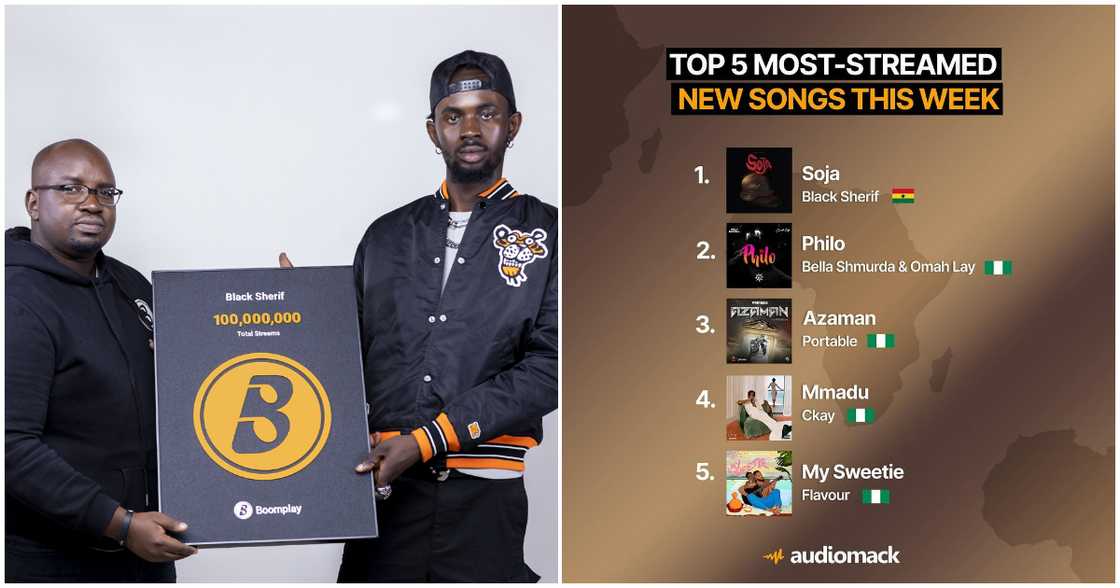 Black Sherif Black Sherif