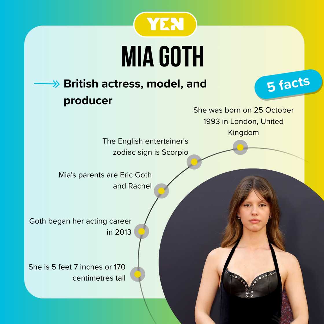 Top-5 facts about Mia Goth. Top-5 facts about Mia Goth.