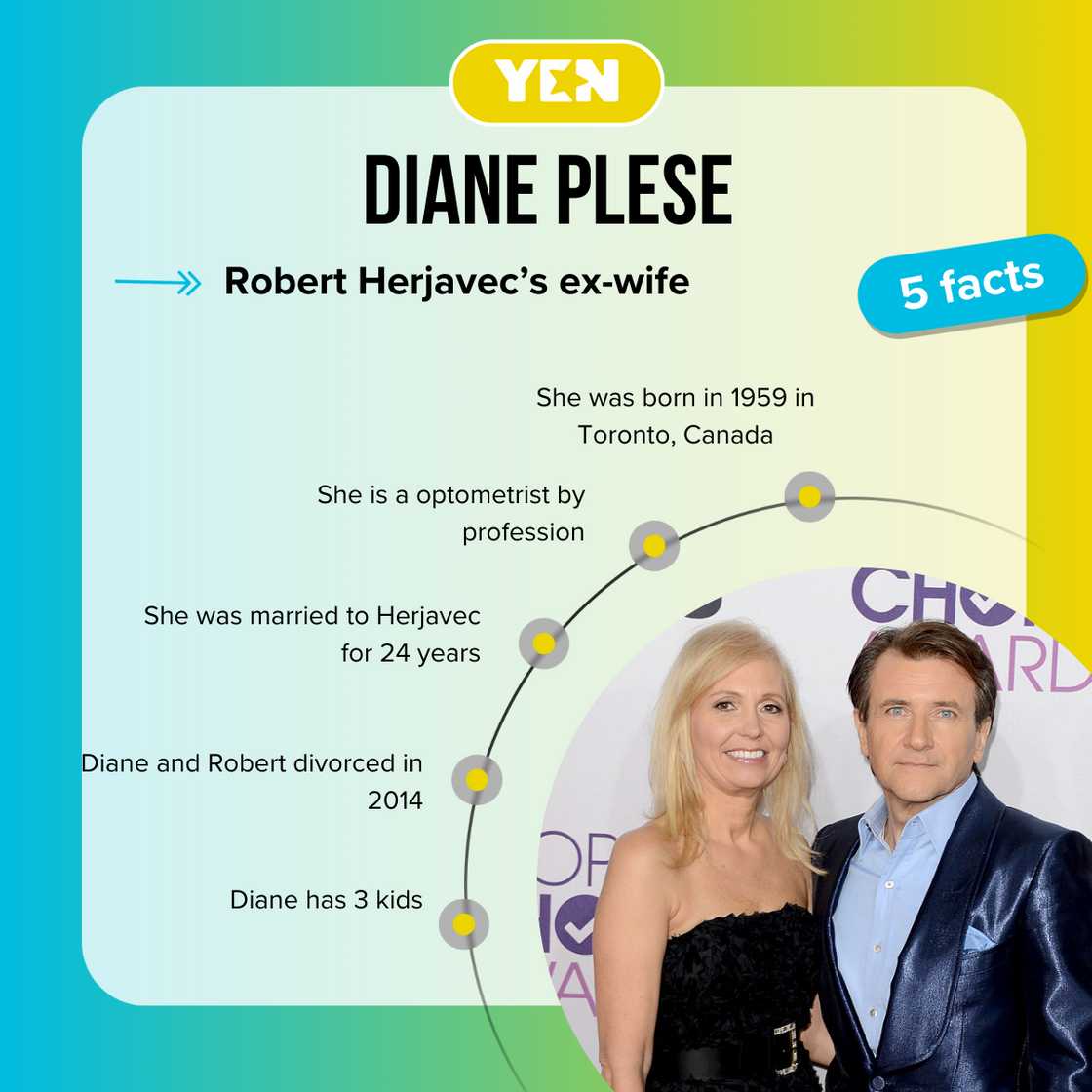 Five fast facts about Diane Plese with her picture alongside her ex-husband, Robert Five fast facts about Diane Plese with her picture alongside her ex-husband, Robert