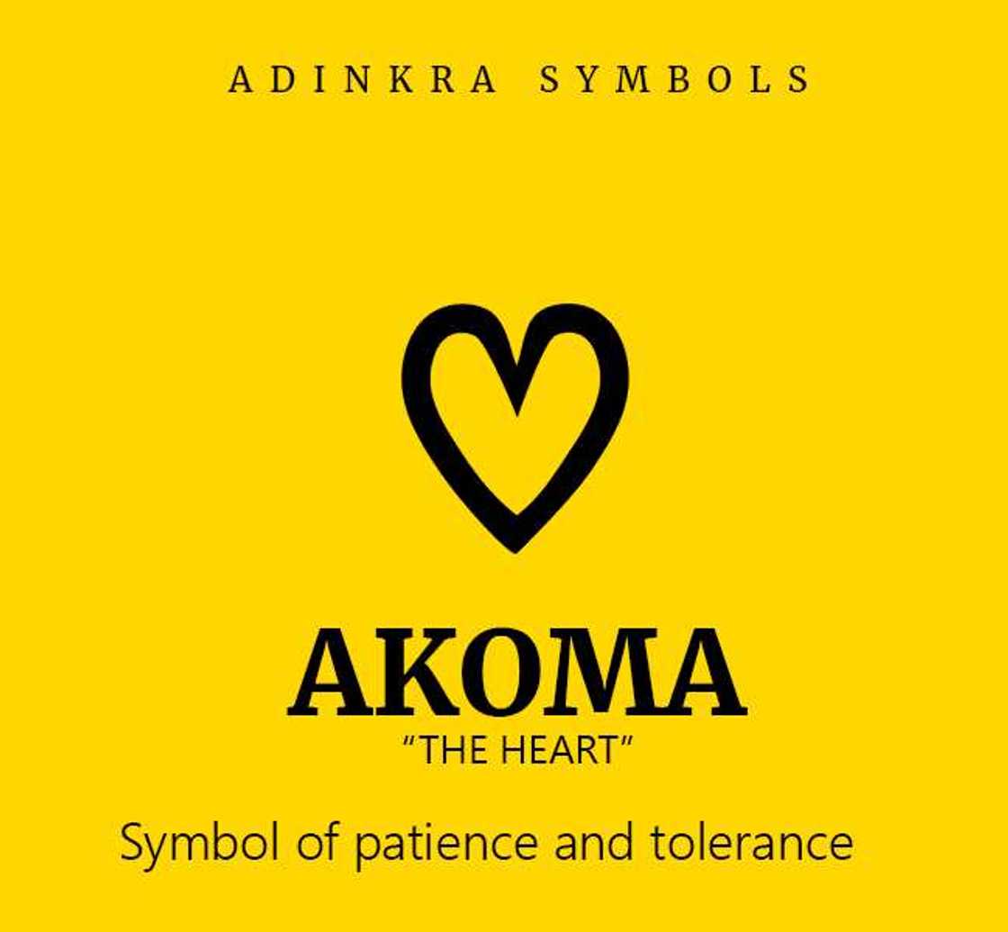 Adinkra symbols explained Adinkra symbols explained
