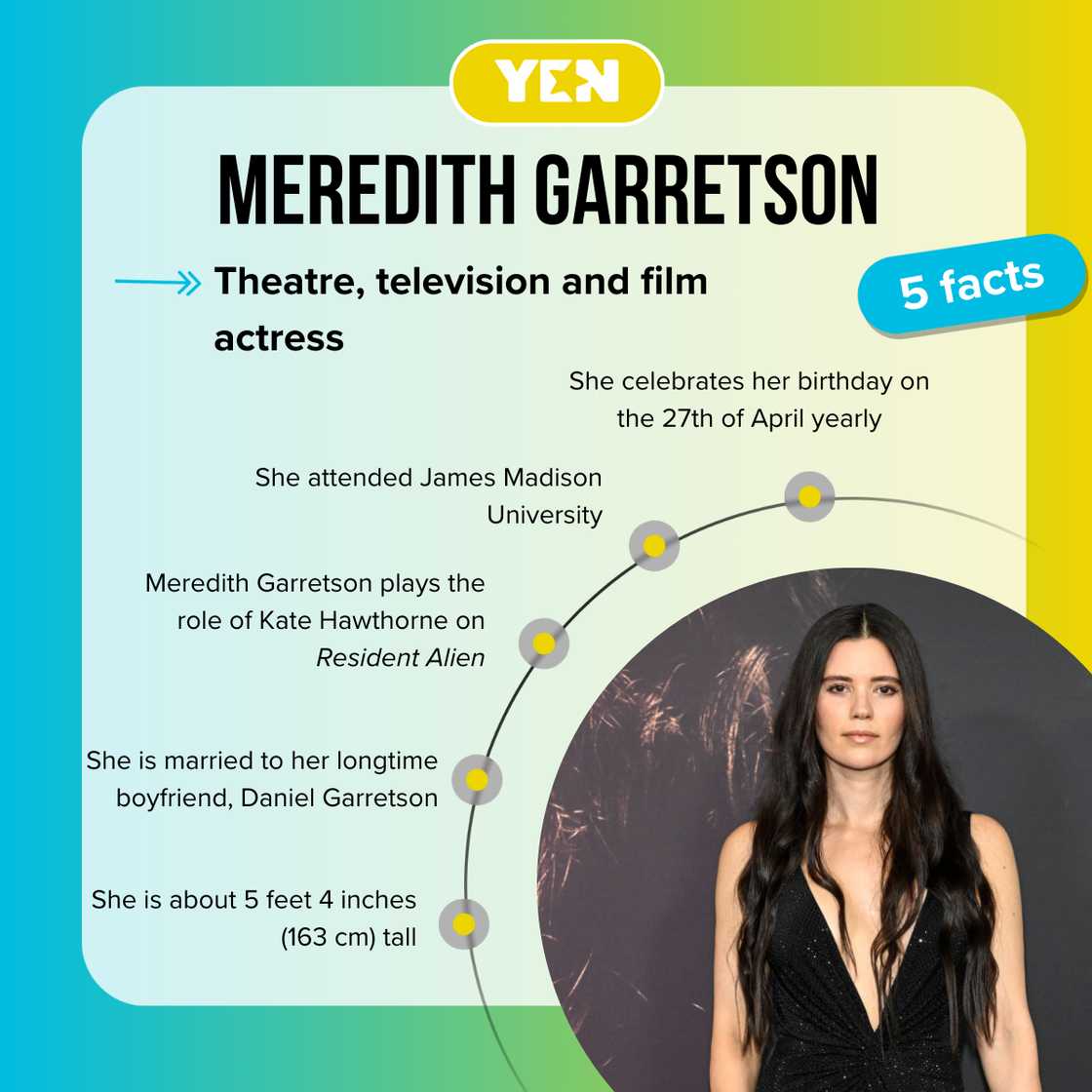 Five facts about Meredith Garretson