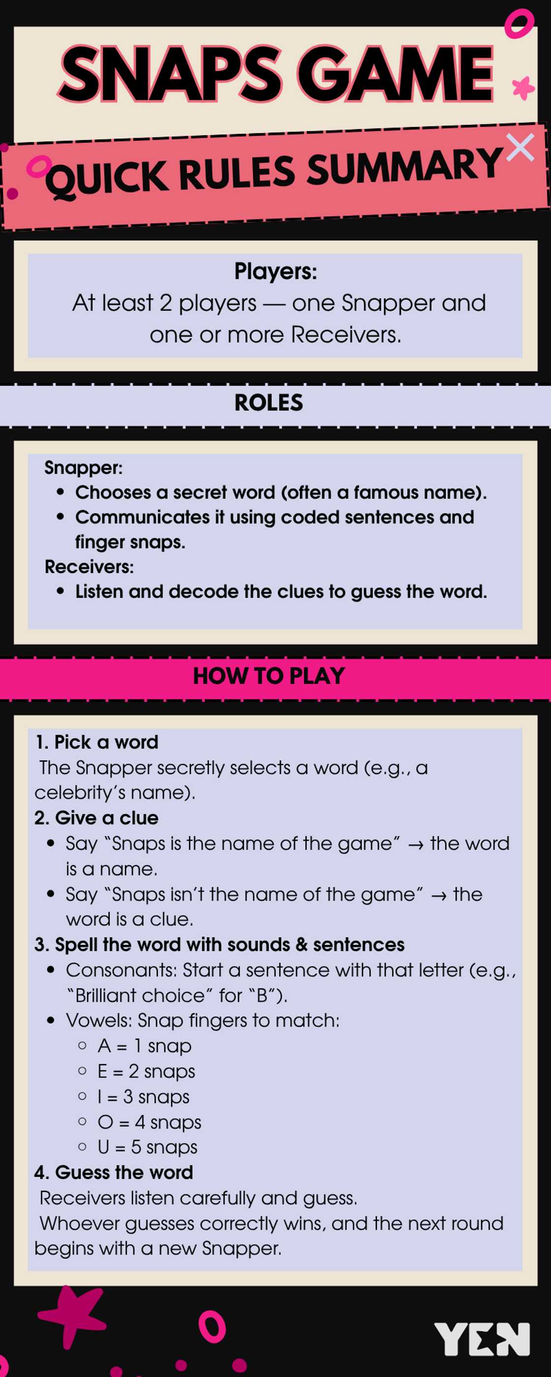 How to play Snaps game How to play Snaps game