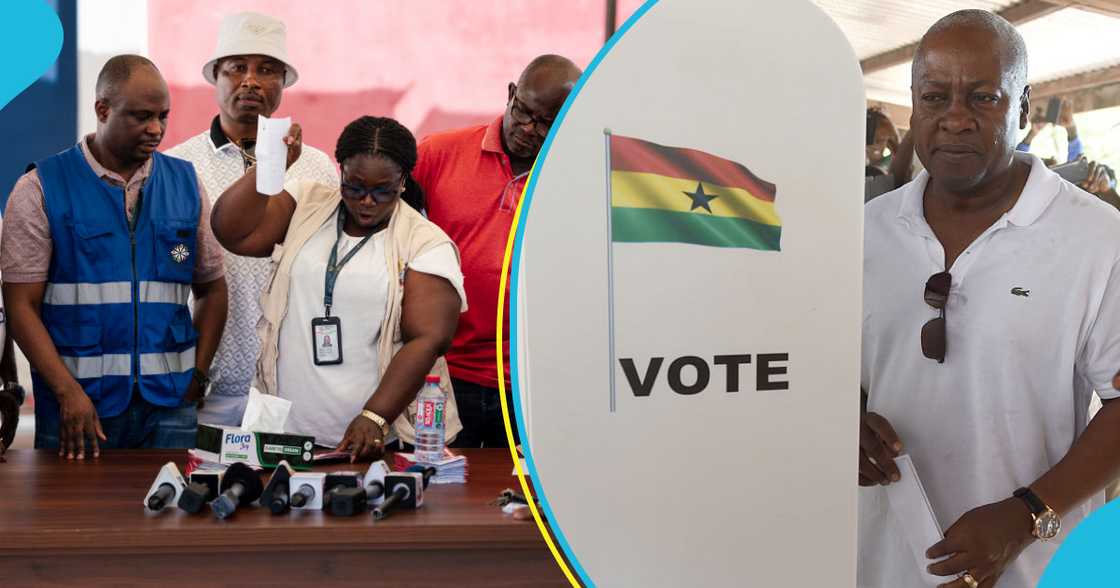 NDC backs new election day NDC backs new election day
