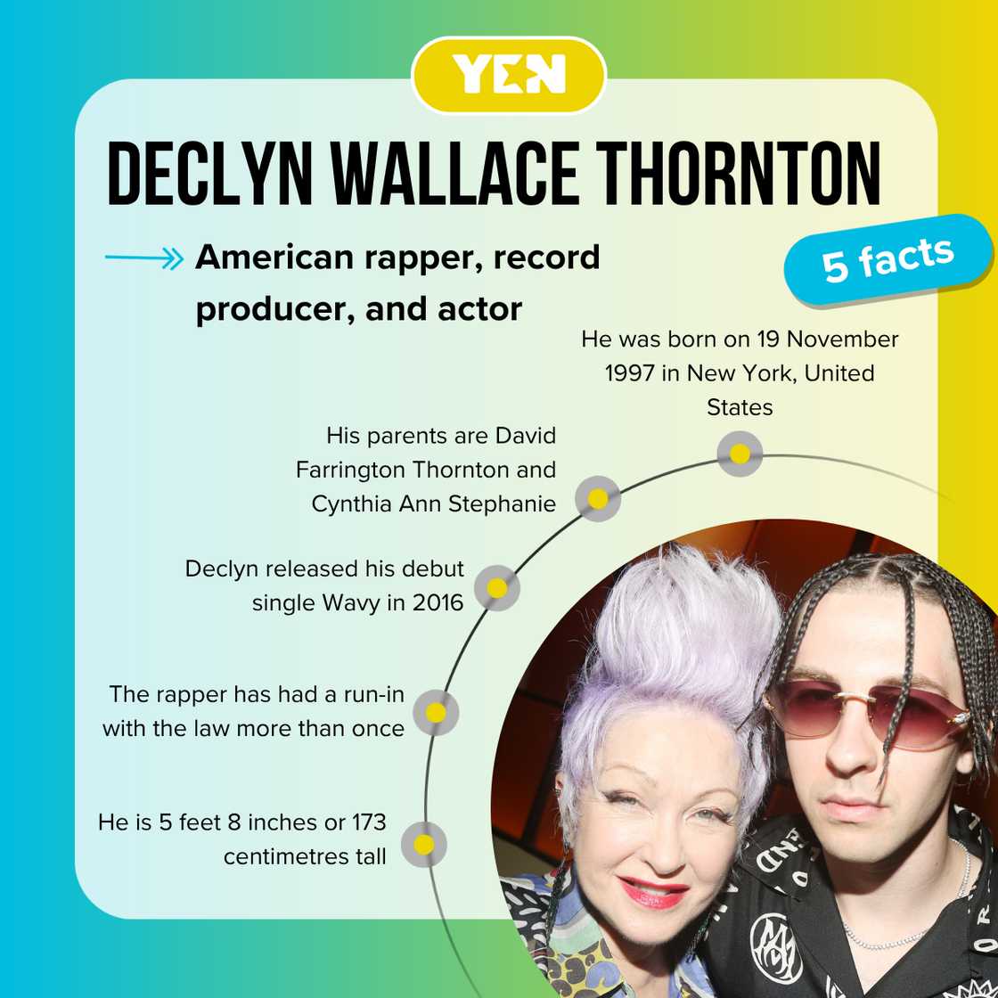 Five facts about Declyn Thornton. Five facts about Declyn Thornton.