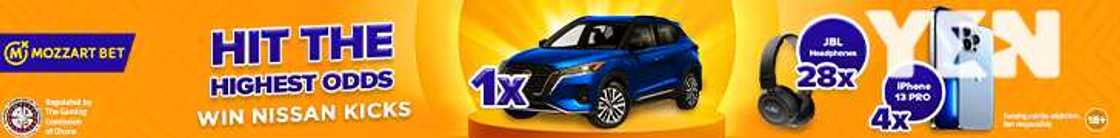 Have great fun and win the phenomenal Nissan Kicks at Mozzart Bet Have great fun and win the phenomenal Nissan Kicks at Mozzart Bet