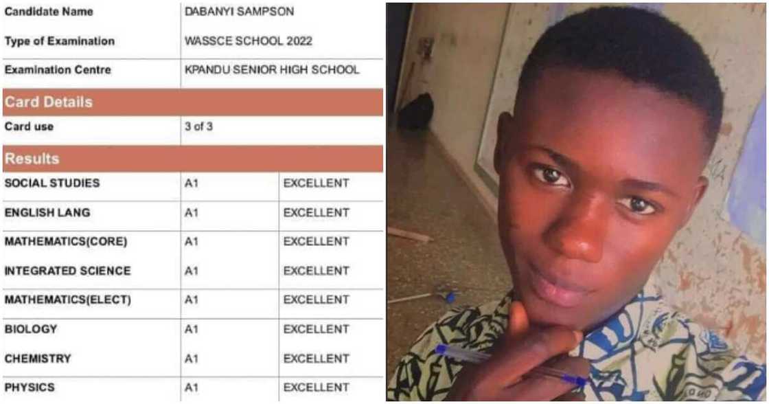 Ghanaian boy with 8As in WASSCE needs help to further his studies. Ghanaian boy with 8As in WASSCE needs help to further his studies.