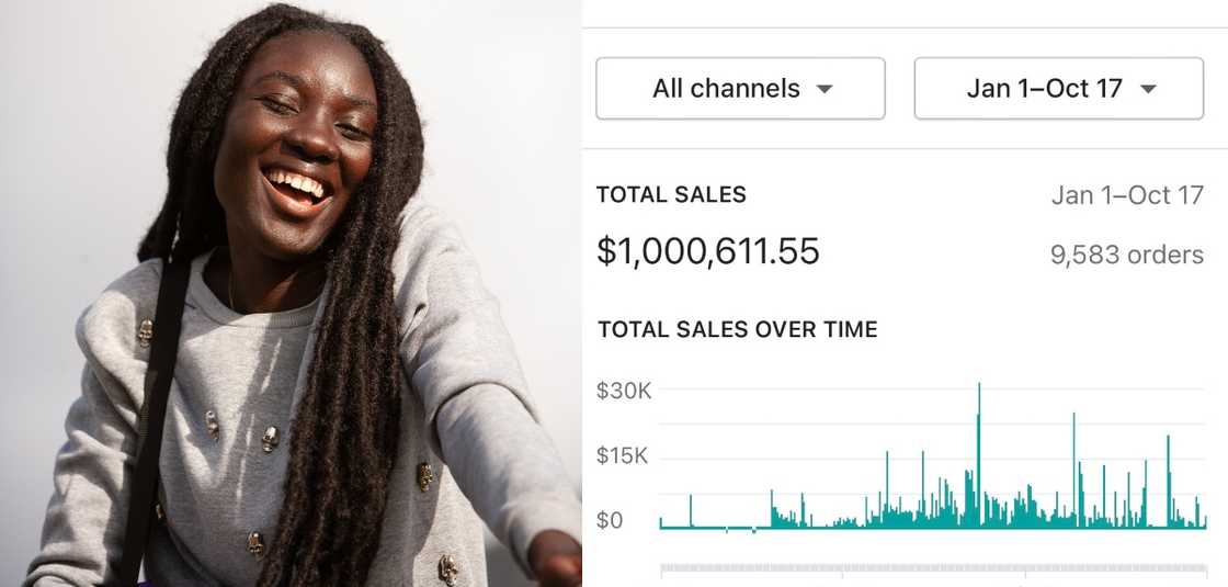 Lady opens up about making six figures from her business Lady opens up about making six figures from her business