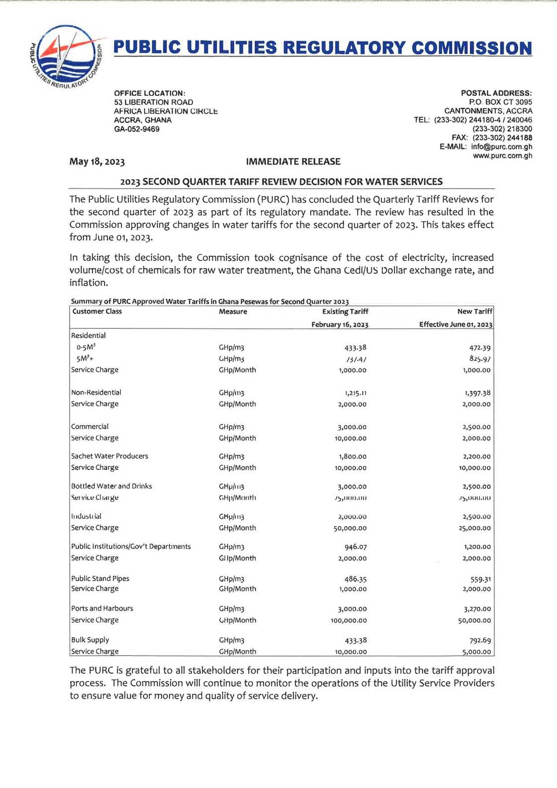 PURC increases water tariff from June 1, 2023.