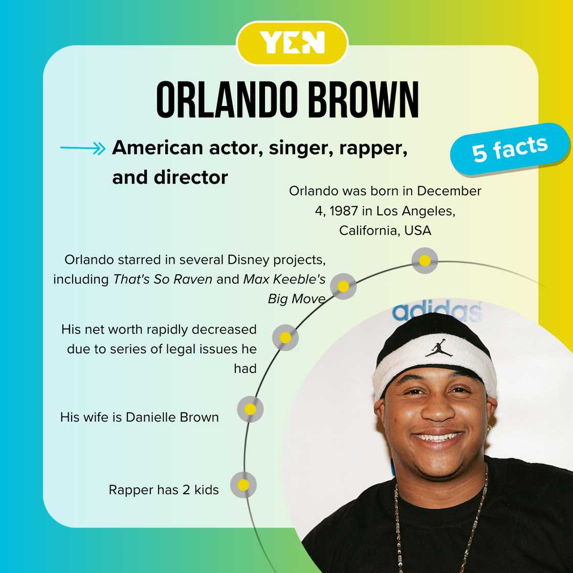 Orlando Brown's net worth Orlando Brown's net worth