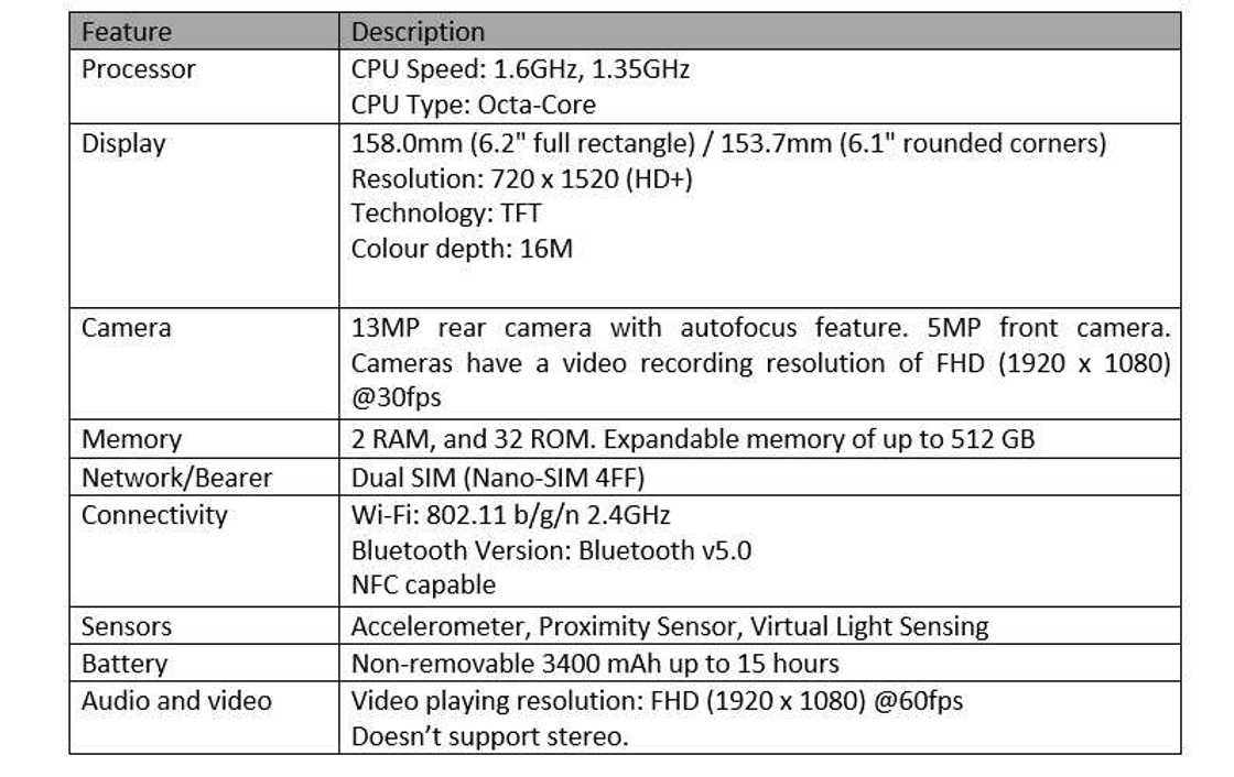 Samsung A10 Samsung A10