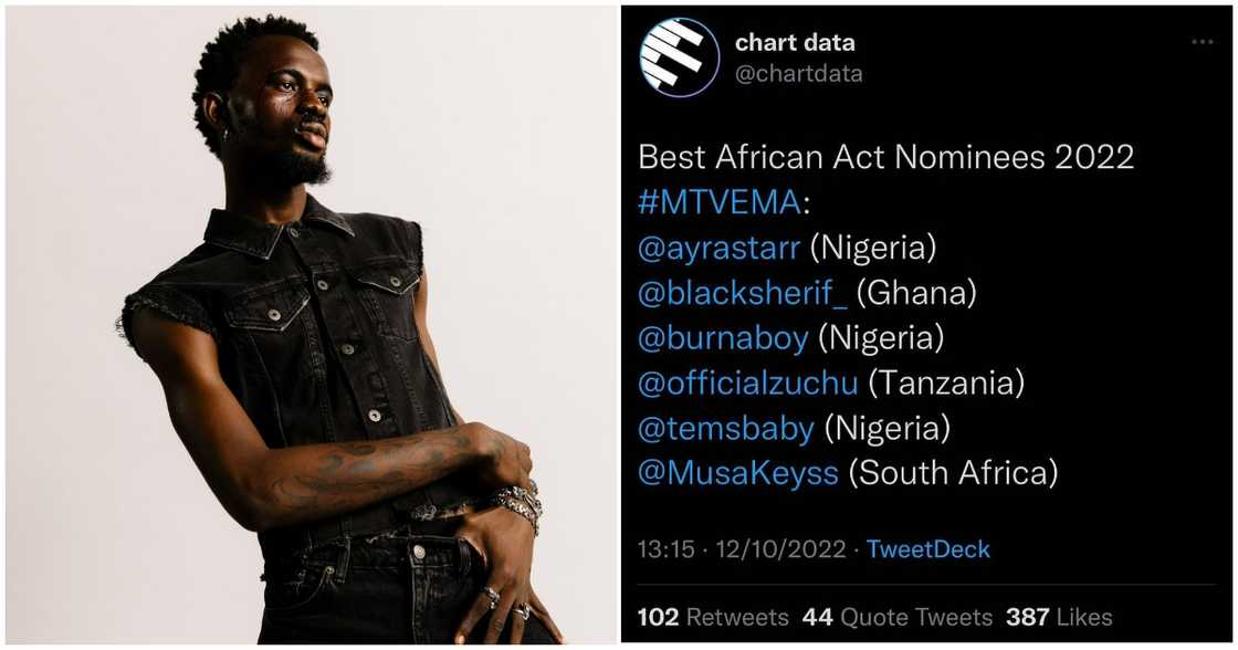 Black Sherif. Black Sherif.