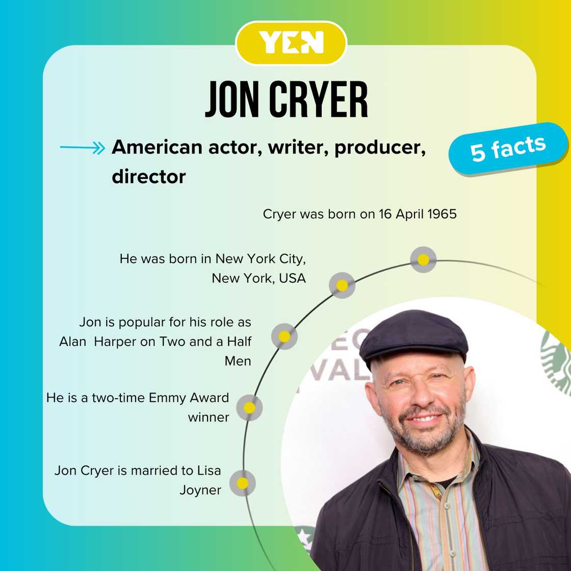 Facts about Jon Cryer