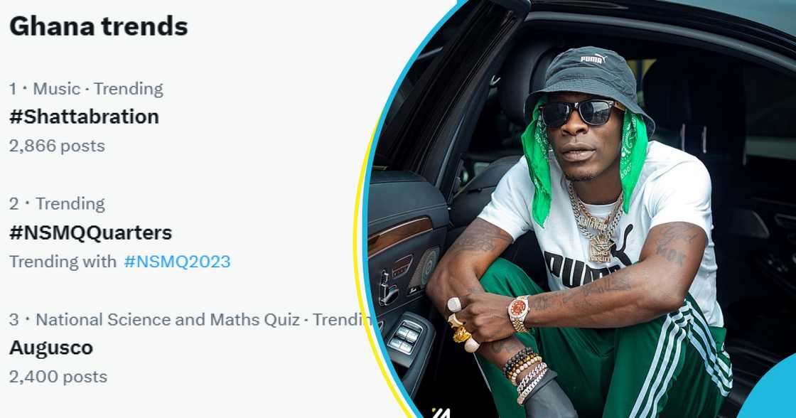 Shatta Wale trends Shatta Wale trends