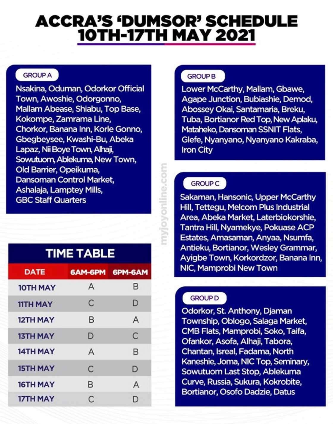 Dumsor timetable ends on Monday, May 17, Energy Minister uncertain if will be extended or not Dumsor timetable ends on Monday, May 17, Energy Minister uncertain if will be extended or not