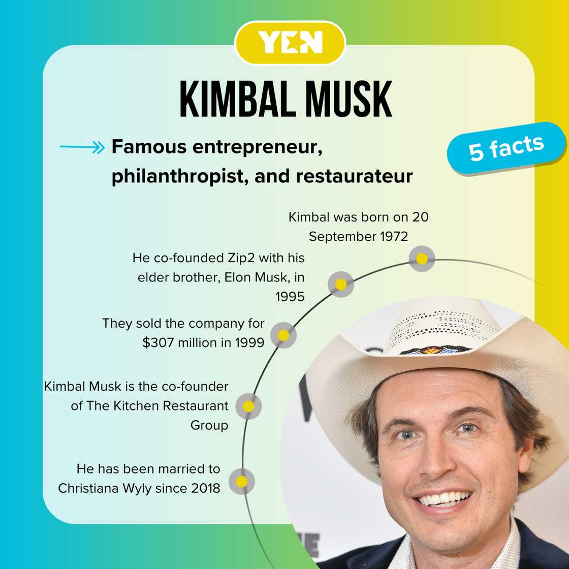 Facts about Kimbal Musk