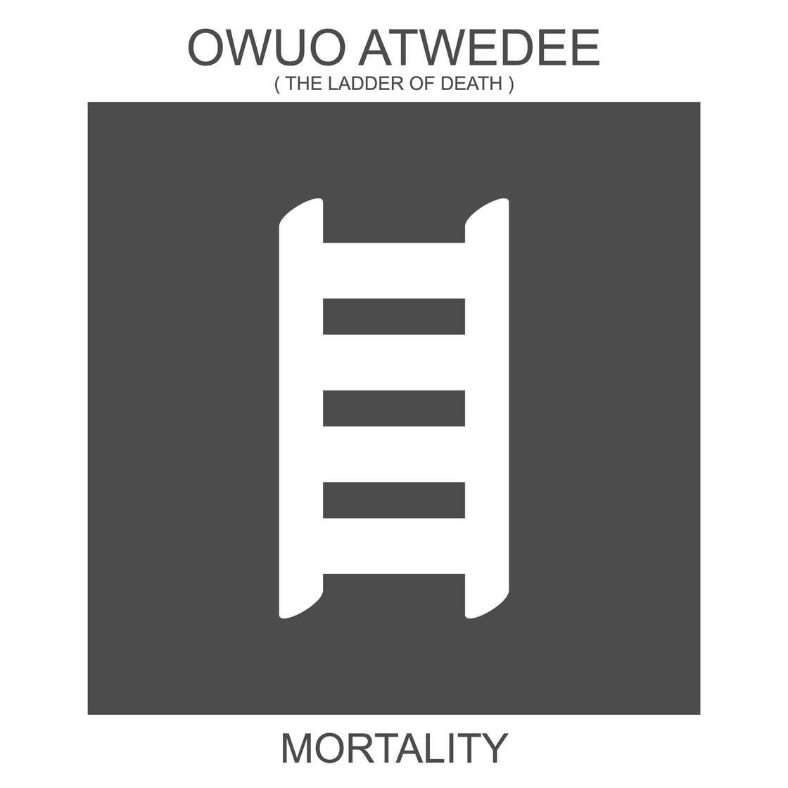 Adinkra symbols explained Adinkra symbols explained