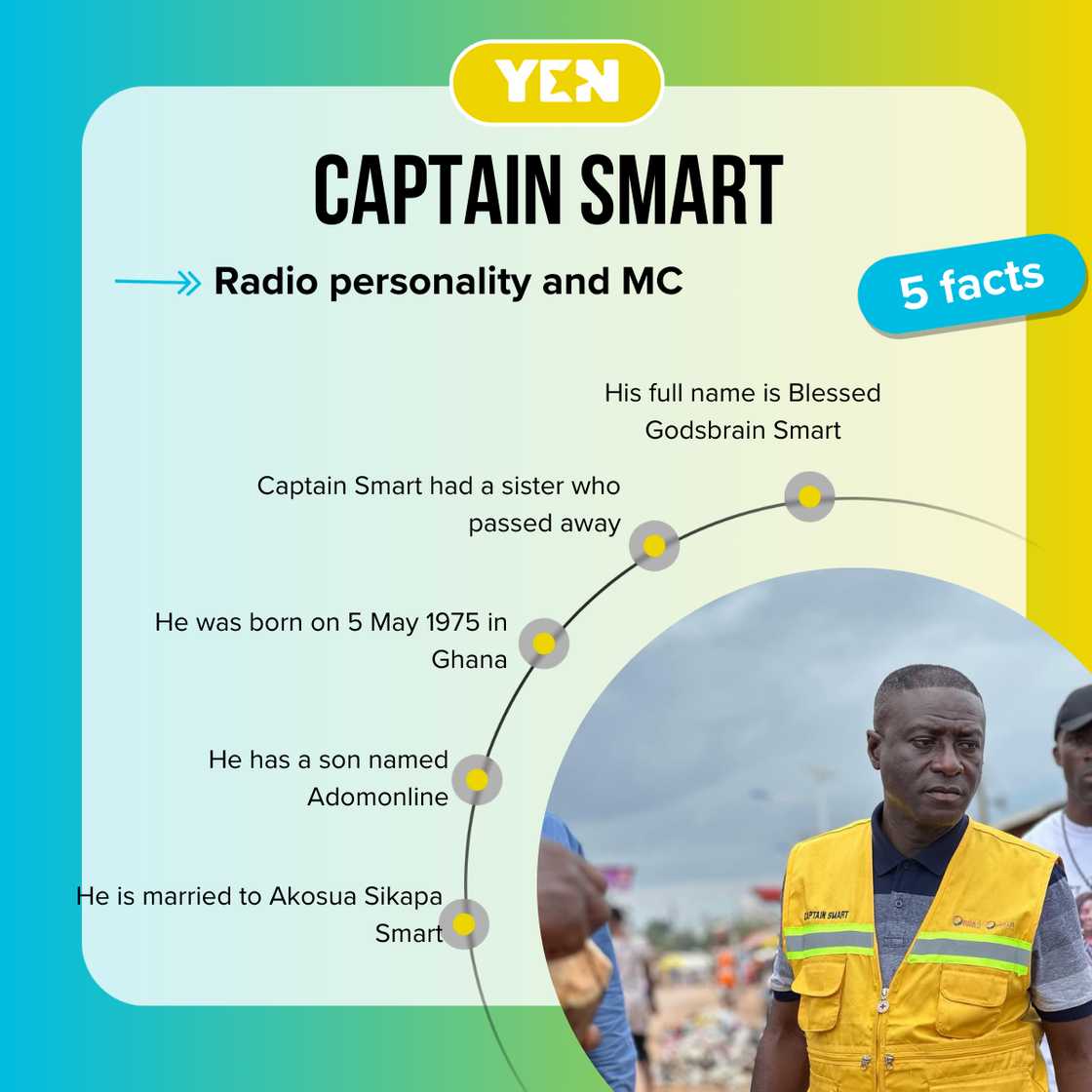 Top 5 facts about Captain Smart Top 5 facts about Captain Smart