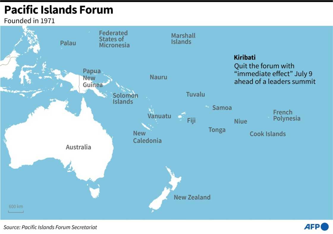 Pacific Islands Forum Pacific Islands Forum