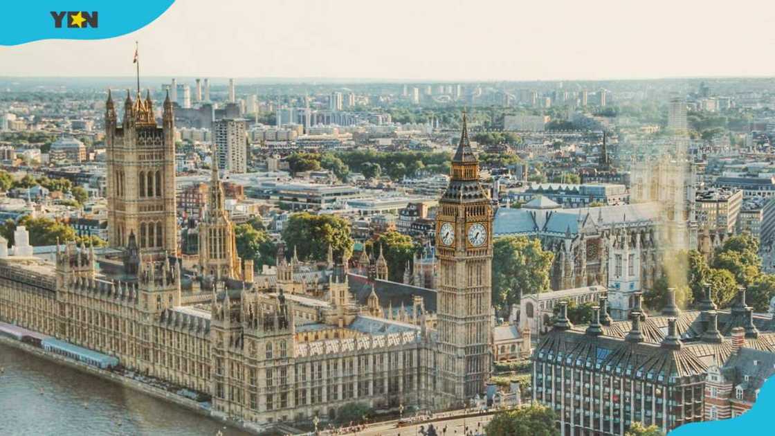 best time to visit London best time to visit London