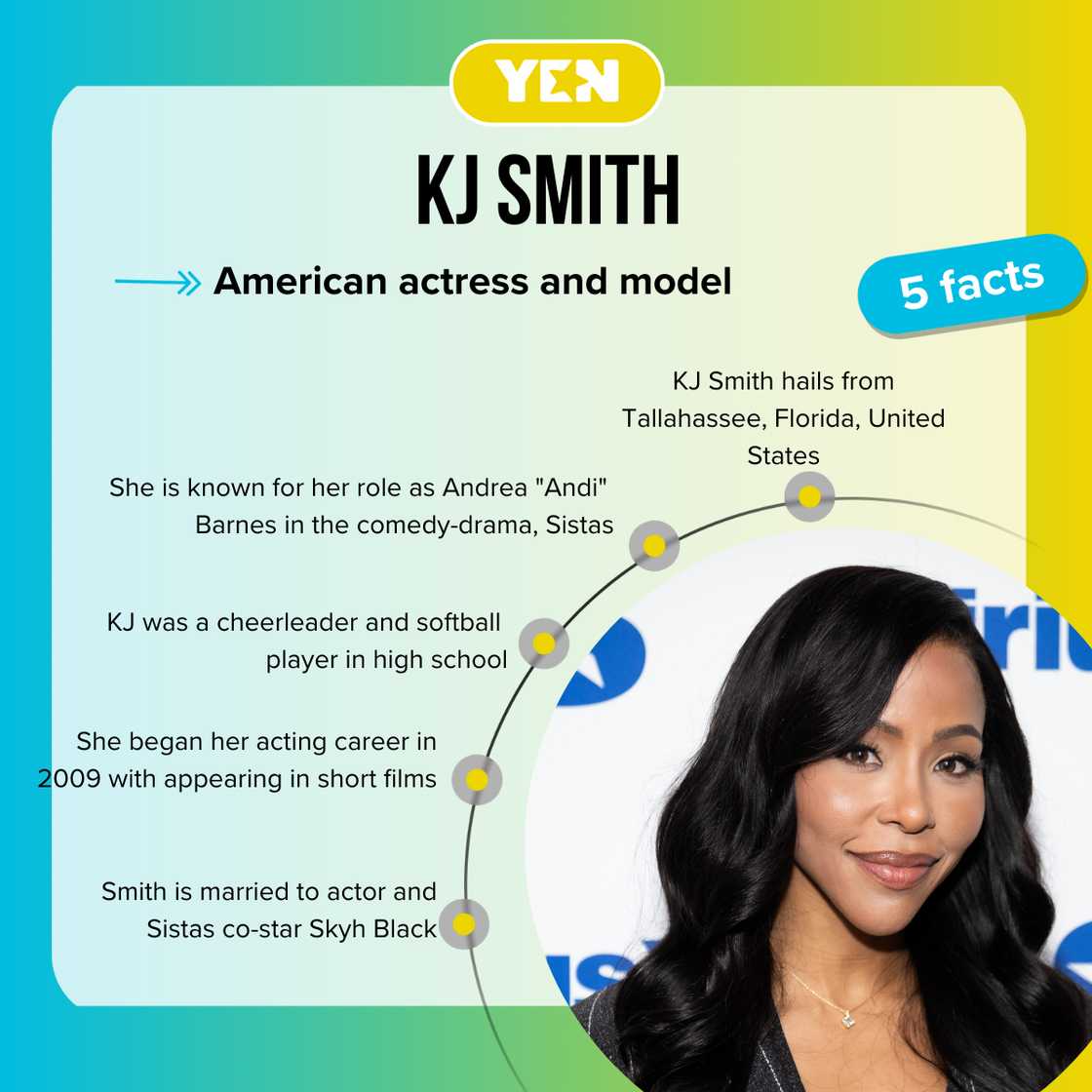 Facts about KJ Smith