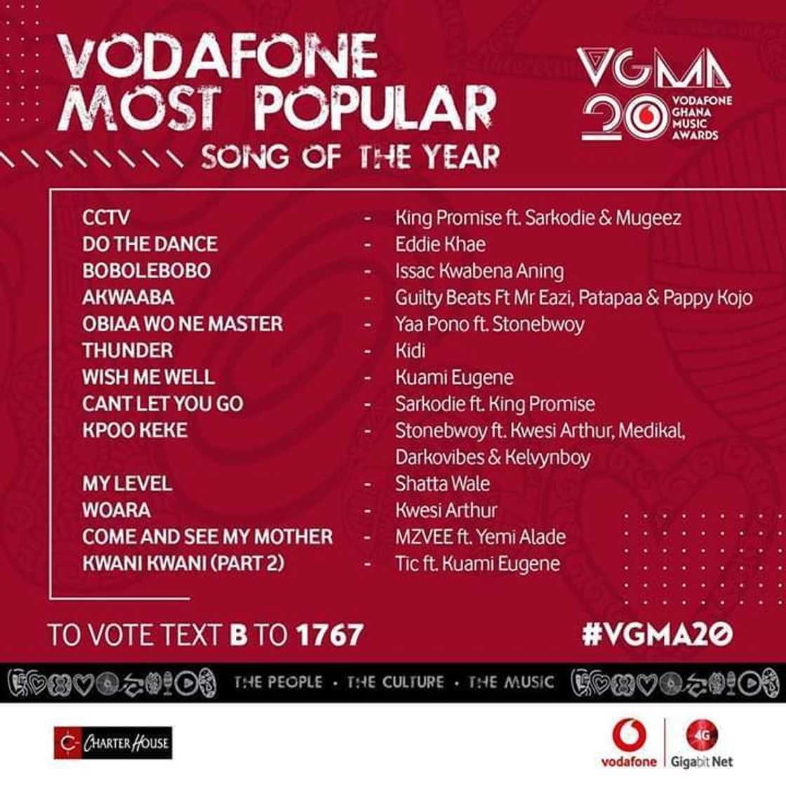 Full list of 2019 VGMA nominees Full list of 2019 VGMA nominees