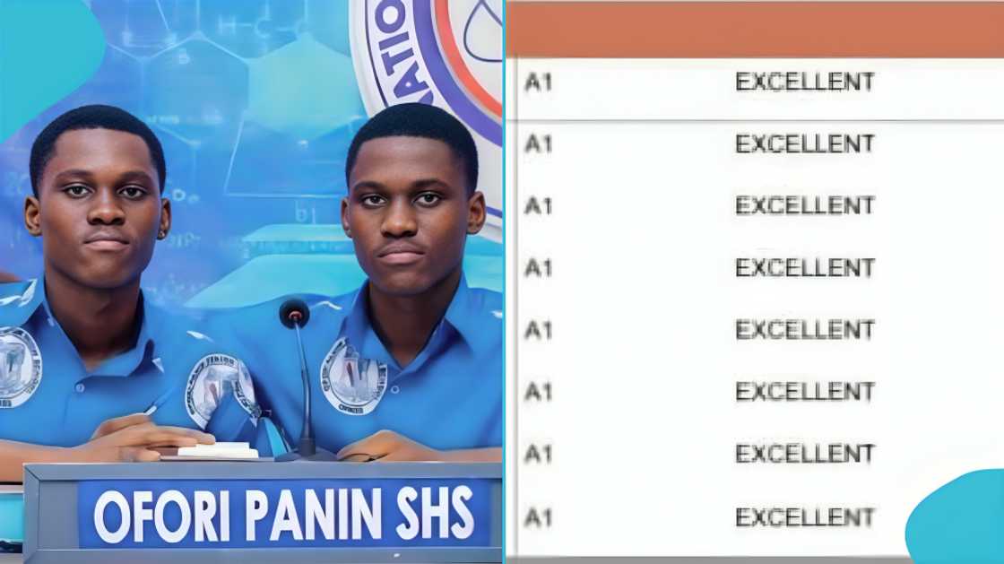 WASSCE results, School, WAEC, NSMQ, Ofori Panin SHS, Senior High School, Ghana, OPASS, Mfantsipim, Education WASSCE results, School, WAEC, NSMQ, Ofori Panin SHS, Senior High School, Ghana, OPASS, Mfantsipim, Education
