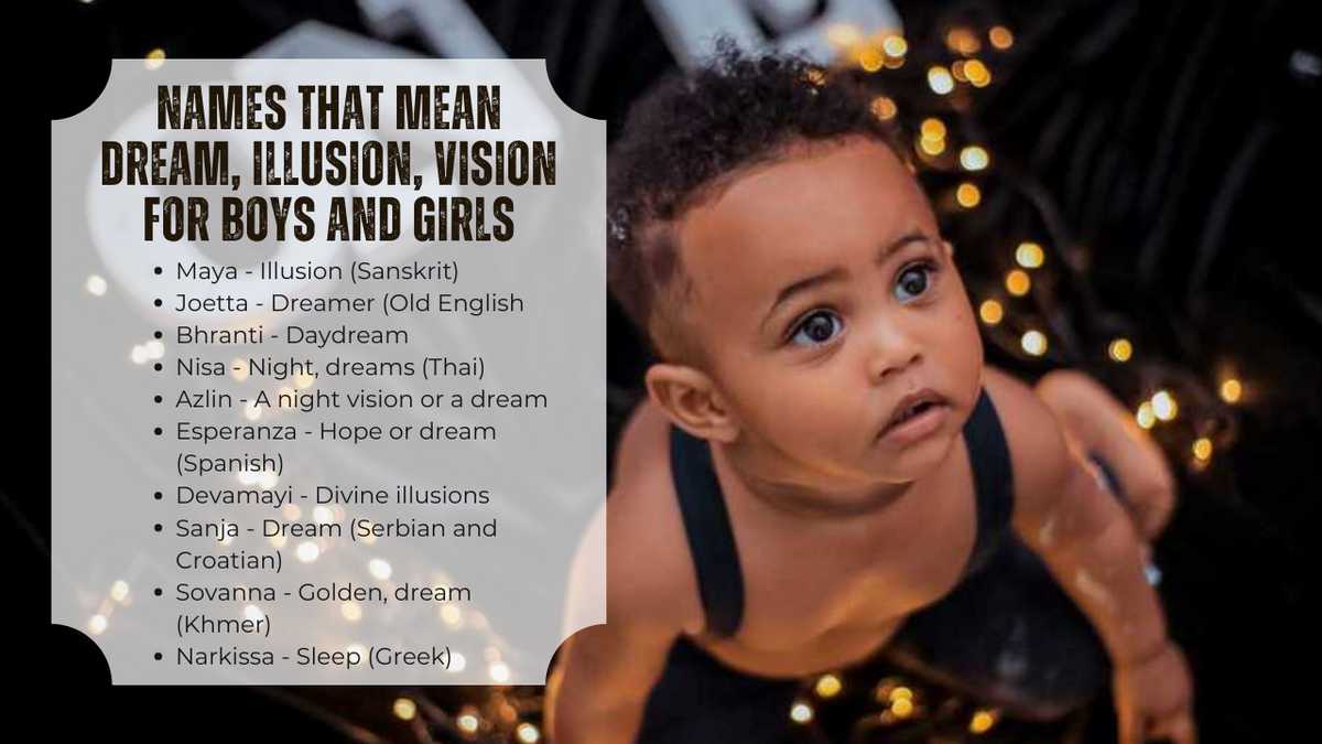Vision Names 120+ best names that mean dream, illusion, and vision for boys and ...