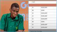 Demon: Prempeh College NSMQ star obtains six As in WASSCE, photo of result slip goes viral