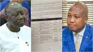 Ofori-Atta ‘secretly’ allocates GH¢1.4bn to Contingency Vault – Ablakwa smells a rat