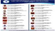 Student loan secretariat publishes names and pictures of defaulters