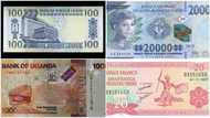 Top 7 countries with the weakest currencies in Africa in 2021