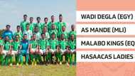 Ghanaian champions Hasaacas Ladies drawn in Group A of CAF Women's Champions League