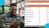 WASSCE 2024: Young man fumes as cousin scores 'DEFE DEFE' in exam