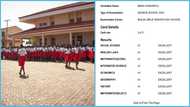 Student of Bolga Girls excels in 2023 WASSCE: “The mega shark”