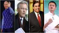 List of top 7 countries with highest number of billionaires