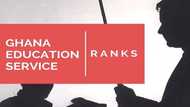 Ranks in Ghana Education Service