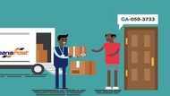 Useful Ghana post contact details