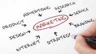 List of marketing companies in Ghana