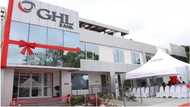 GHL bank branches and contacts