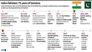 India-Pakistan: 75 years of tensions