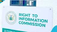 Full list of 254 Ghanaian institutions fined GH¢20,000 each over failure to file 2025 RTI annual reports
