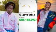 Shatta Wale wins whopping GHC169k with just 2 bet slips; shares winning slips online
