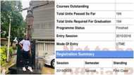 Lady makes history in university, bags the only first-class in her class, shares result as proof