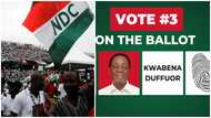 “Duffuor will be punished”: NDC MP Clement Apaak predicts ‘doom’ for presidential aspirant