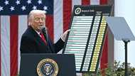What is the status of US tariff negotiations?