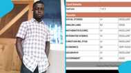 Brilliant Adu Gyamfi SHS graduate scores 5As, seeks support to study Political Science: "Help me"